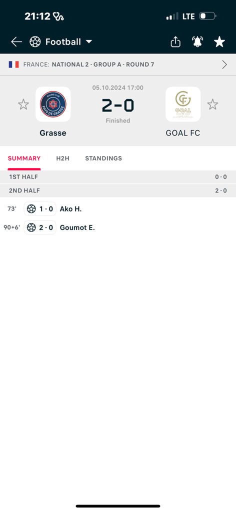 KA BOOOOOM🔥🔥🔥

Big win on this huge return guys the harder you work for something, the greater you'll feel when you achieve it

Kindly join my telegram group now to participate in next available odds

Telegram link below 
👇👇👇
t.me/+G1K4H-u5_ys2Z…
t.me/+G1K4H-u5_ys2Z…