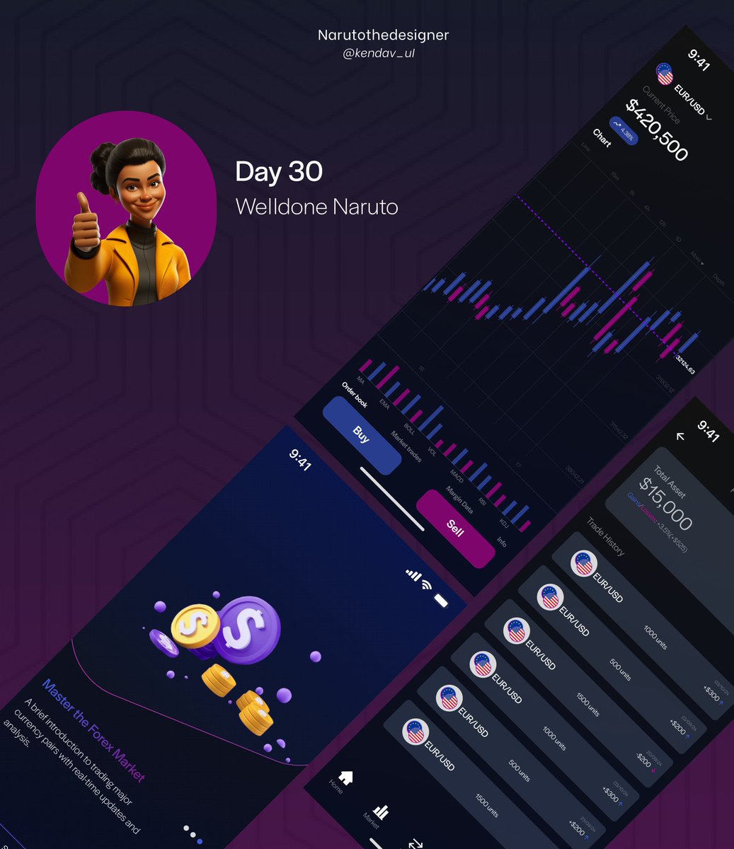 Kendav_UI's tweet image. yeah, guess what, it&apos;s day 30 guys, and today marks the end of the 30 days design challenge... #30daymobbindesignchallenge
Task: Design  forex  trading screen that shows live market data and helps you track your trades....please like my work and let me know what you think..