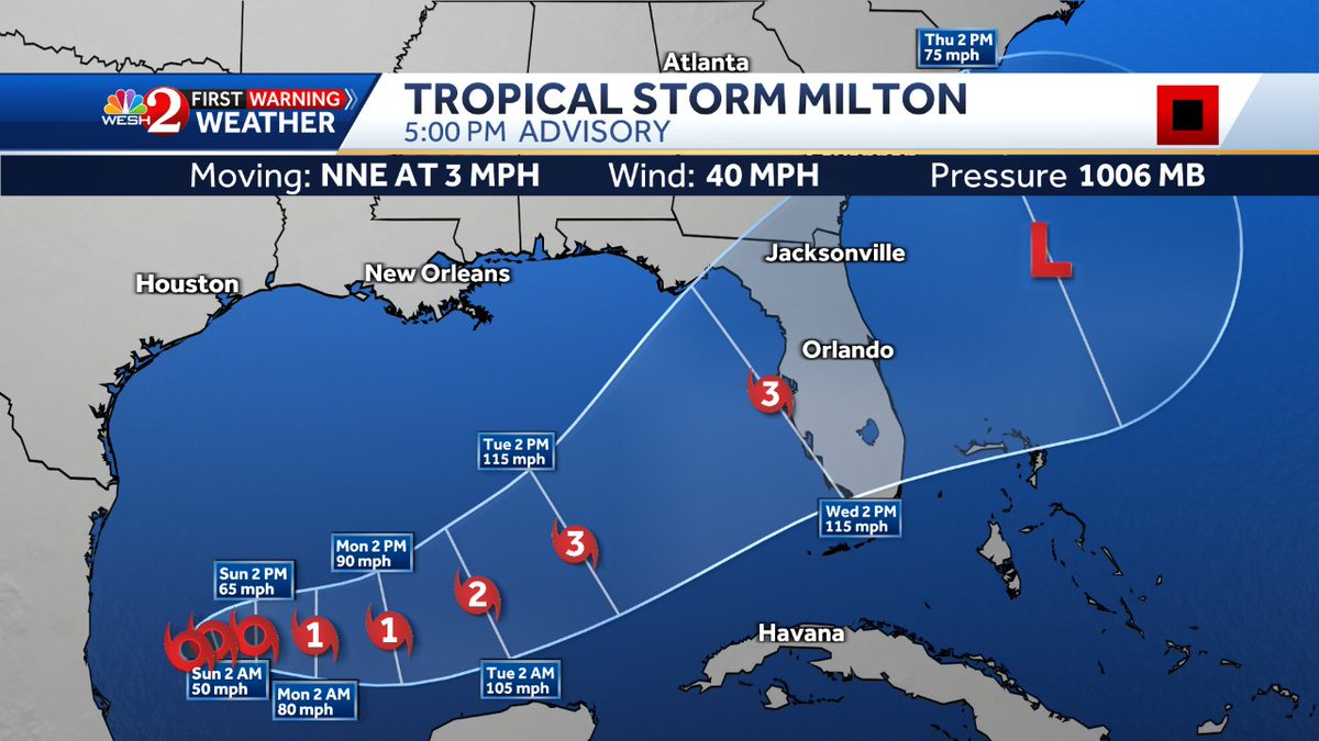 5pm #Milton advisory has been issued.

Here's a look at the fresh cone...