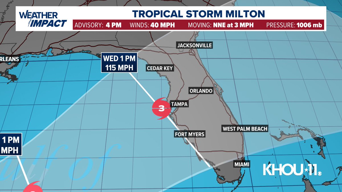 If this forecast verifies, this could be the greatest hurricane threat that the Tampa Bay area has faced in it's modern history

The last time Tampa took a direct hit from a hurricane was in 1921.... needless to say, the area has DRASTICALLY changed/developed since

Prepare Now.