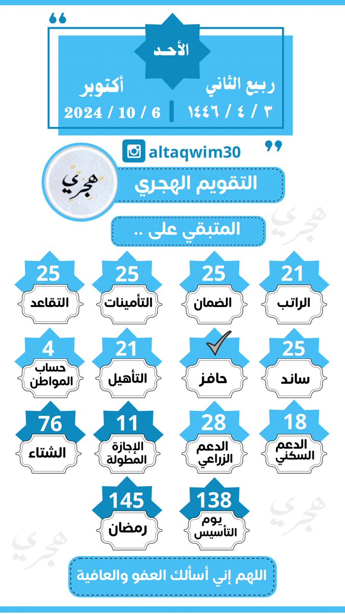 التقويم الهجري tweet media