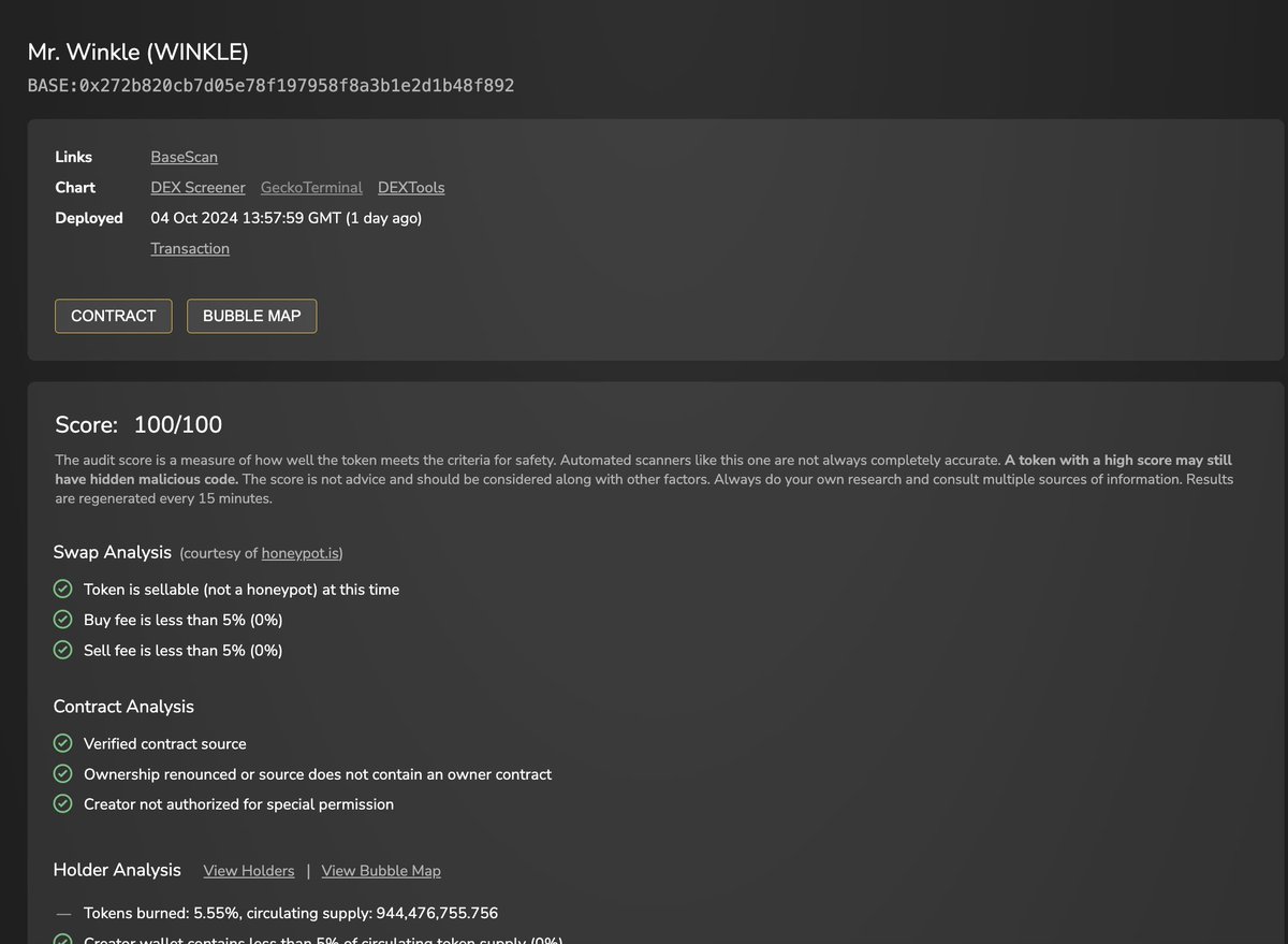 100% on <a href="/Token_Sniffer/">TokenSniffer.com</a> 

100% going to millions

🐶🐶🐶🐶🐶🐶🐶🐶🐶🐶🐶🐶🐶🐶🐶🐶