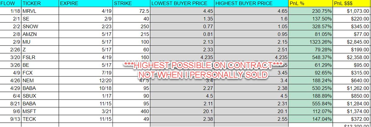 AboveTheAsk _JayM tweet media