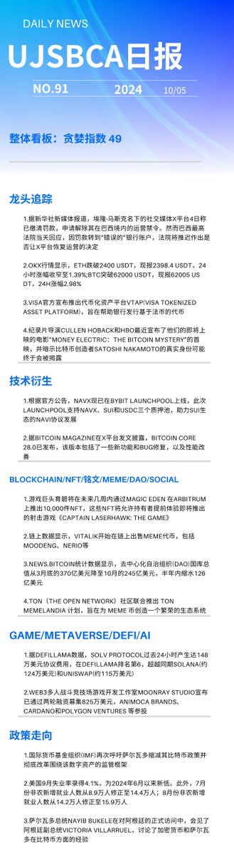 UJS Blockchain tweet media