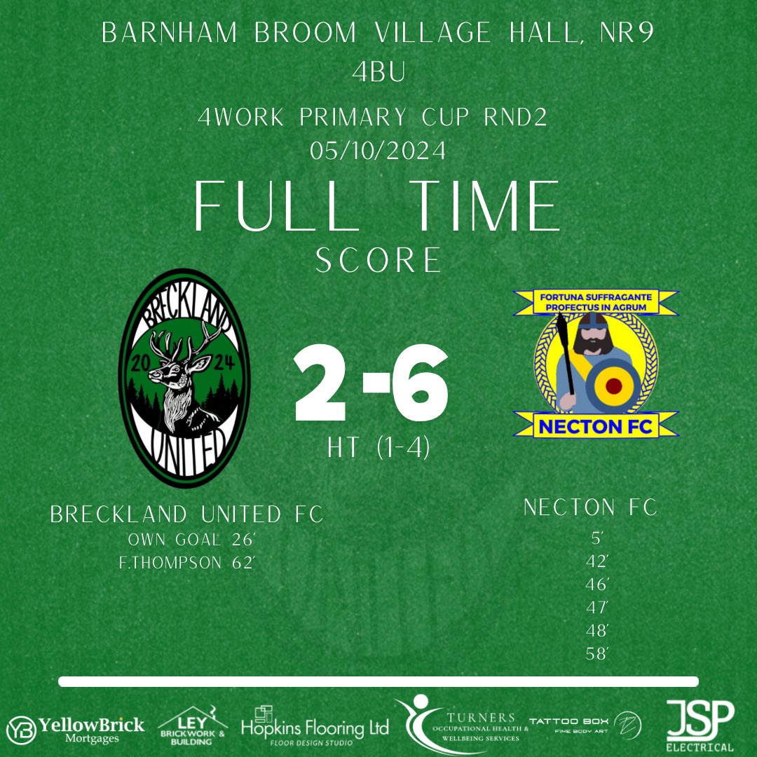 BrecklandUnited's tweet image. FULL TIME:

Breckland United FC suffer another loss at the hands of @nectonfc1 who again on the day we’re the much better side. A lapse of concentration saw Breckland concede 3 goals in the last 5 mins going into halftime. 

#UpTheStags💚🤍🦌