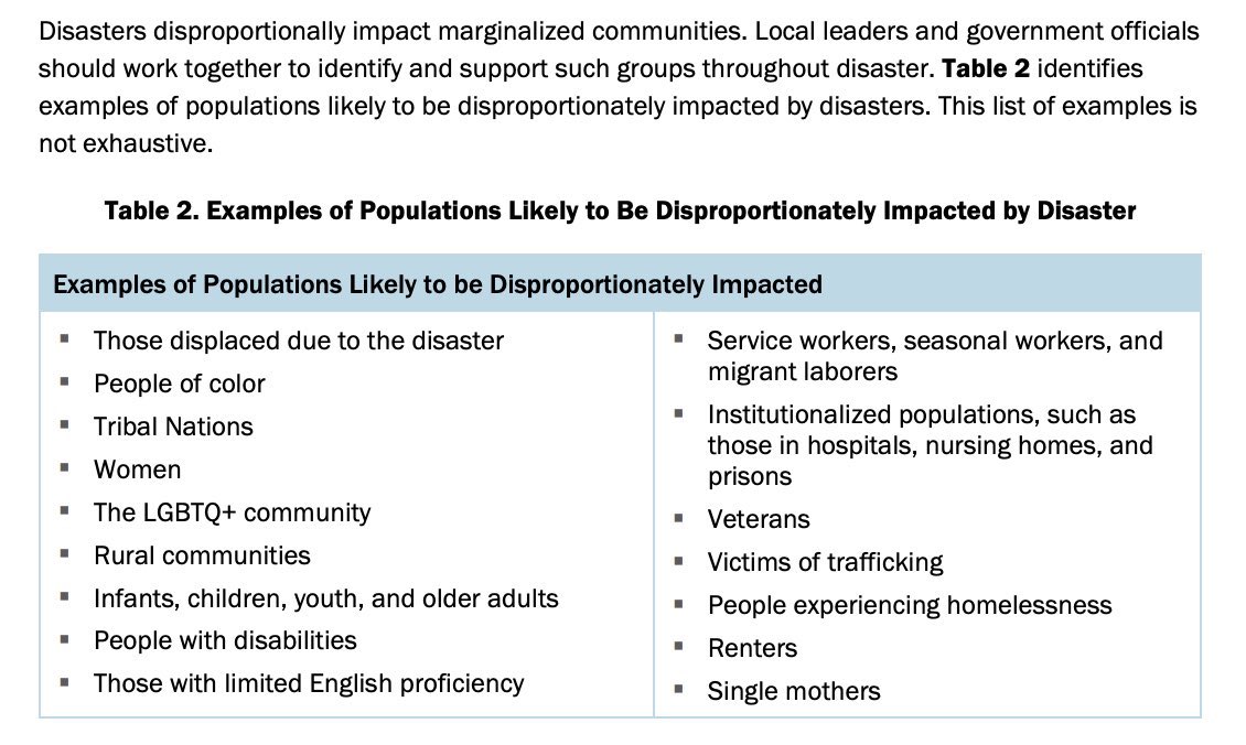 The Biden-Harris FEMA thinks that:

—“People of color”
—“Women”
—“The LGBTQ+ community” 

are “disproportionately impacted by disaster.”

According to their “equity” agenda, natural disasters don't have the same impact on white straight men…