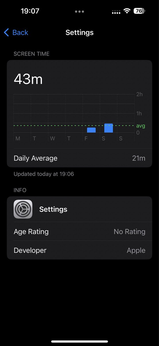 I think I have a problem