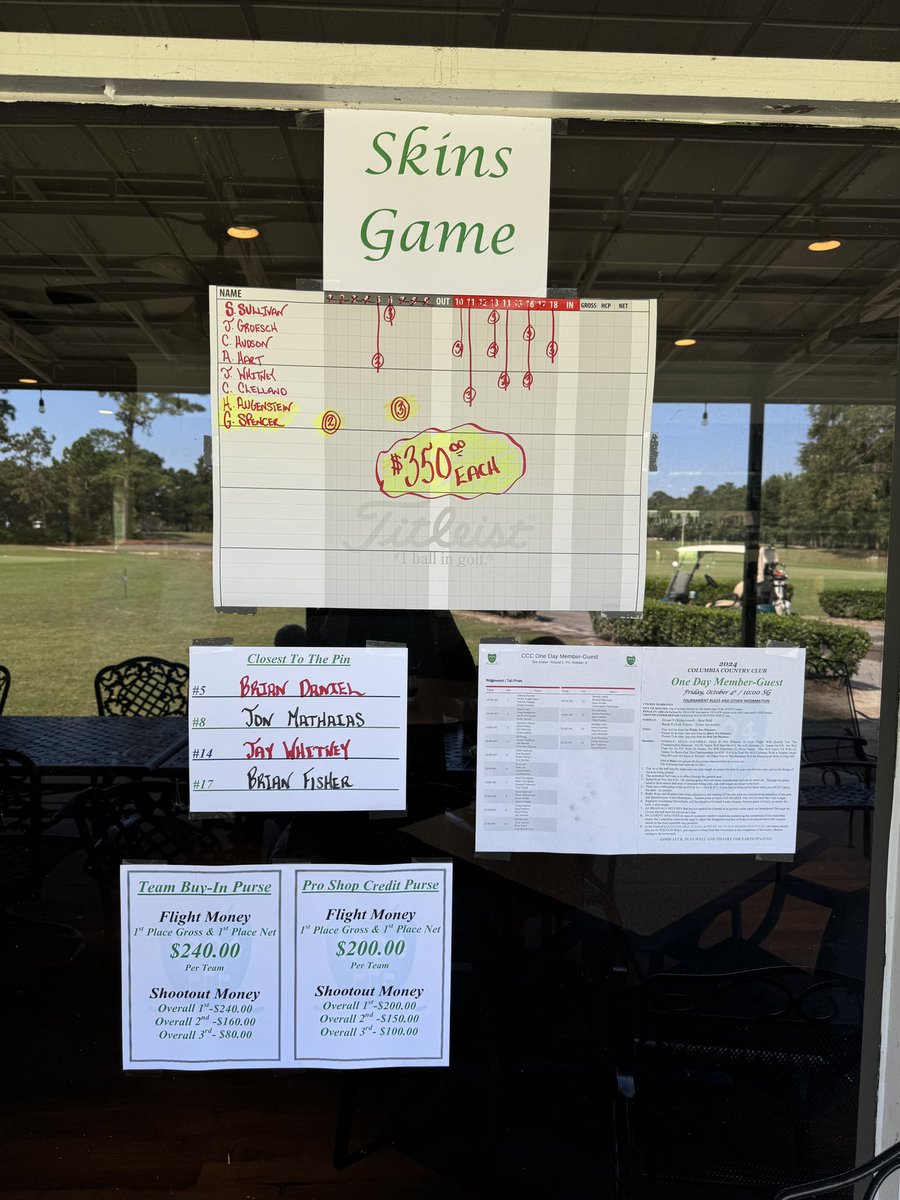 Columbia CC (@columbia_cc) on Twitter photo Congratulations to our CCC One Day Member Guest Champions, Guy and Craig Hudson! We want to send out a big thank you to everyone who came out and enjoyed the tournament and after party! Congratulations to our CCC One Day Member Guest Champions, Guy and Craig Hudson! We want to send out a big thank you to everyone who came out and enjoyed the tournament and after party!