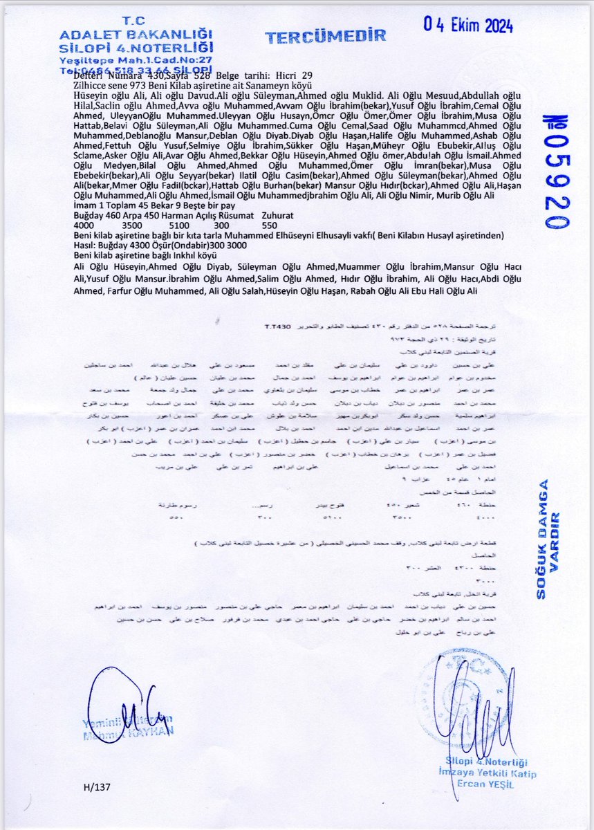 q8_kanon's tweet photo. يسرني الإعلان عن وثيقتين تذكر قبيلة الخصيلات من بني كلاب من دفتر طابو 401 و الأخرى من دفتر طابو 430 , بتاريخ 973 هجري .
تذكر الوثيقتين قبيلة بني كلاب و تذكر بعض مناطقهم و شخصيات منهم و أوقاف خيريه لبعضهم ومزارعهم .
ومن ذكر منهم وله قف خيري يخص محمد الحسيني الخصيلي من بني كلاب  وهو من عشيرة خصيل من بني كلاب .
تم ترجتمهم وتم اعتماد وتوثيق الترجمة العربية و التركية من كاتب العدل في تركيا .
و نشكر الدكتور أحمد السلامة على توثيقه بفيديو للوثيقتين من دائرة الأرشيف العثماني .
الجدير بالذكر أن الحسيني الخصيلي الضبابي الكلابي 
منهم الأمير سعيد بن عبدالله بن الحسين الكلابي المنبجي أحد أمراء بني كلاب الذي امتدحه المتنبي بشعره عندما استجار به 
ومدح والده الأمير عبدالله الحسين الكلابي
وقد كانت منبج من ديار الضباب بن كلاب وكان الأمير سعيد كثير  الغارات على بني جناب من كلب بن وبرة إلى أن نزحوا بادية كلب بن وبرة إلى حدود الجولان وأصبحوا على حدودهم أيام عبدالله بن مزروع الضبابي الكلابي وقد ذكر ��لك أبو فراس الحمداني.
    فقد كانت سيادة الضباب في خصيل وتحديدا في بني ملاعب من القرن الهجري الأول إلى السادس.
