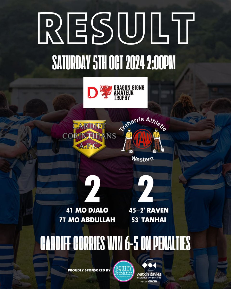 The 1sts bow out of the Cup on pens.
Tough one to take to be honest, but that's the way it goes!
Good luck to @CardiffCorries in the next round ⚽️