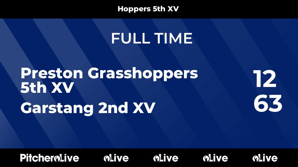 RugbyHoppers's tweet image. FULL TIME: Preston Grasshoppers 5th XV 12 - 63 Garstang 2nd XV
#PREGAR #Pitchero
pgrfc.co.uk/teams/280893/m…