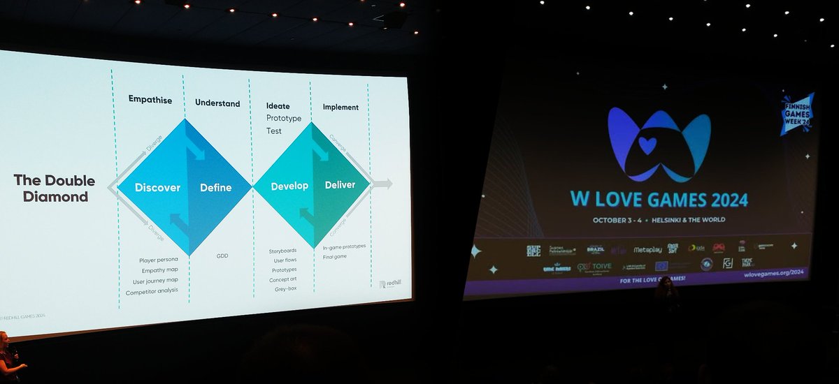MossyByte's tweet photo. Hello everyone! 😊
Yesterday was the last day of Finnish Games Week and there were a lot of interesting and inspiring talks.
Today, I worked a bit on audio tasks, but now to rest.
#IndieGameDev #solodev #indiegames #GamesEvents #gamedev https://t.co/lVjFmt64I9