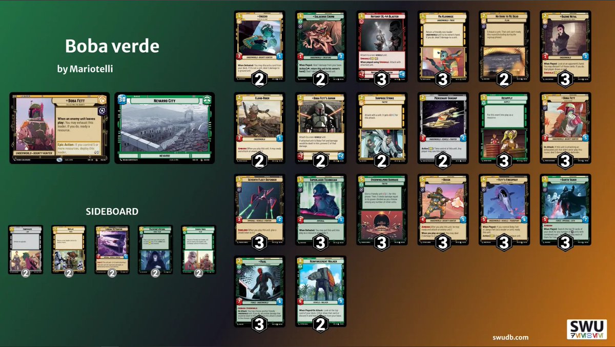 Consigo hacer top 8 en el primer Planetary Qualifier de #StarWarsUnlimited  (128 jugadores). Una pena no poder ganarlo pero contento, había mucho nivel hoy. Dejo por aqui el deck con el que también he conseguido ganar un Showdown y segundo puesto en otro.