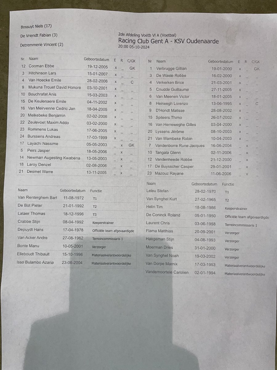 KsvOudenaarde's tweet photo. KRC Gent - KSV Oudenaarde. Dit zijn de ploegen. Aftrap om 20u00 #GenOud #ForzaSV https://t.co/OvqsmHthHQ