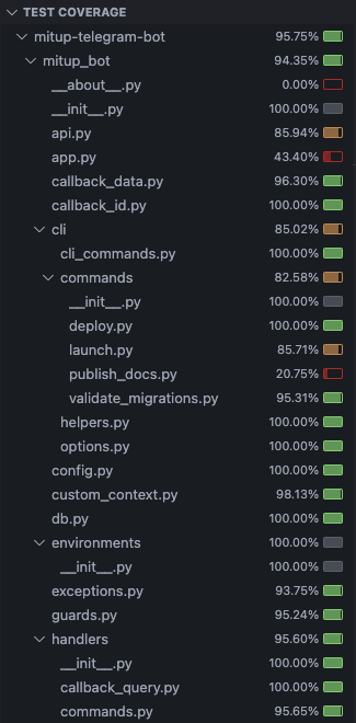 Commit That Line! tweet media