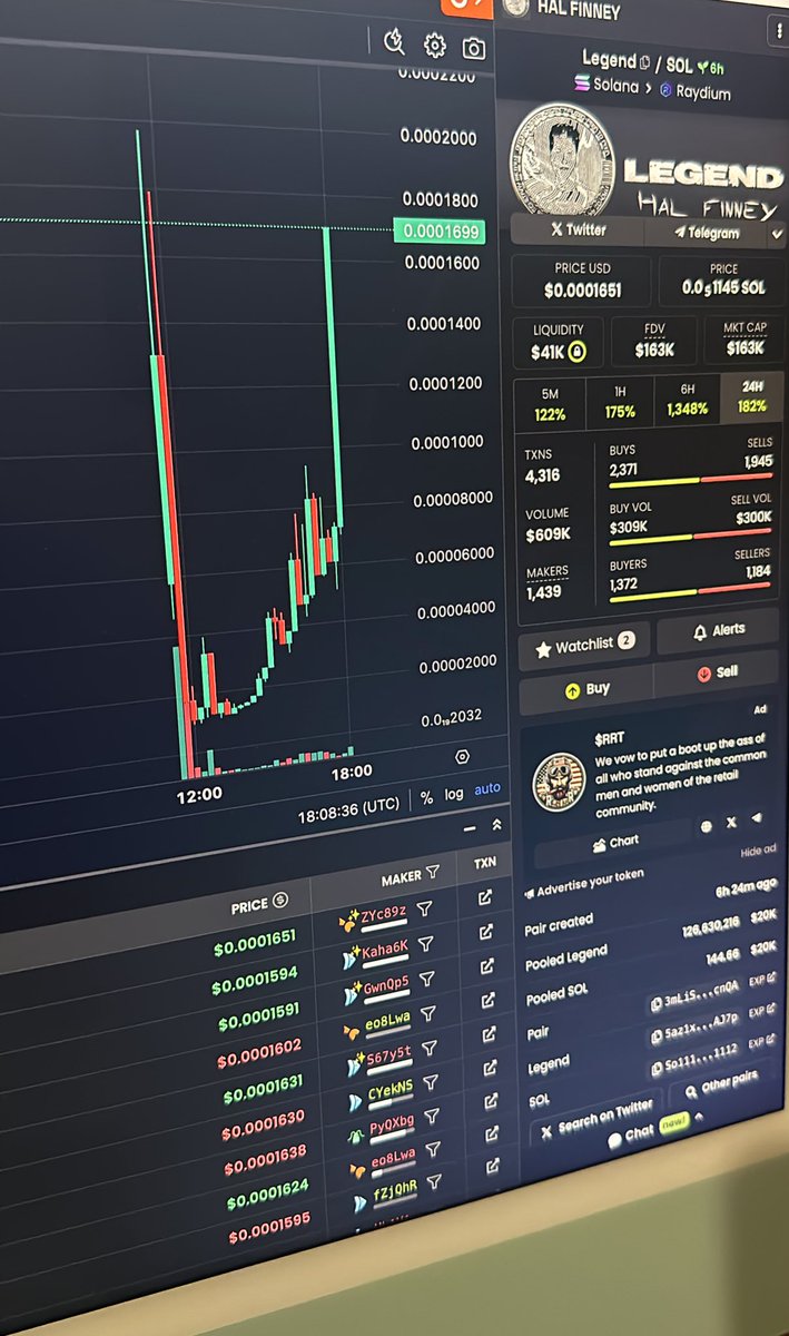 Crypto Monkey tweet media
