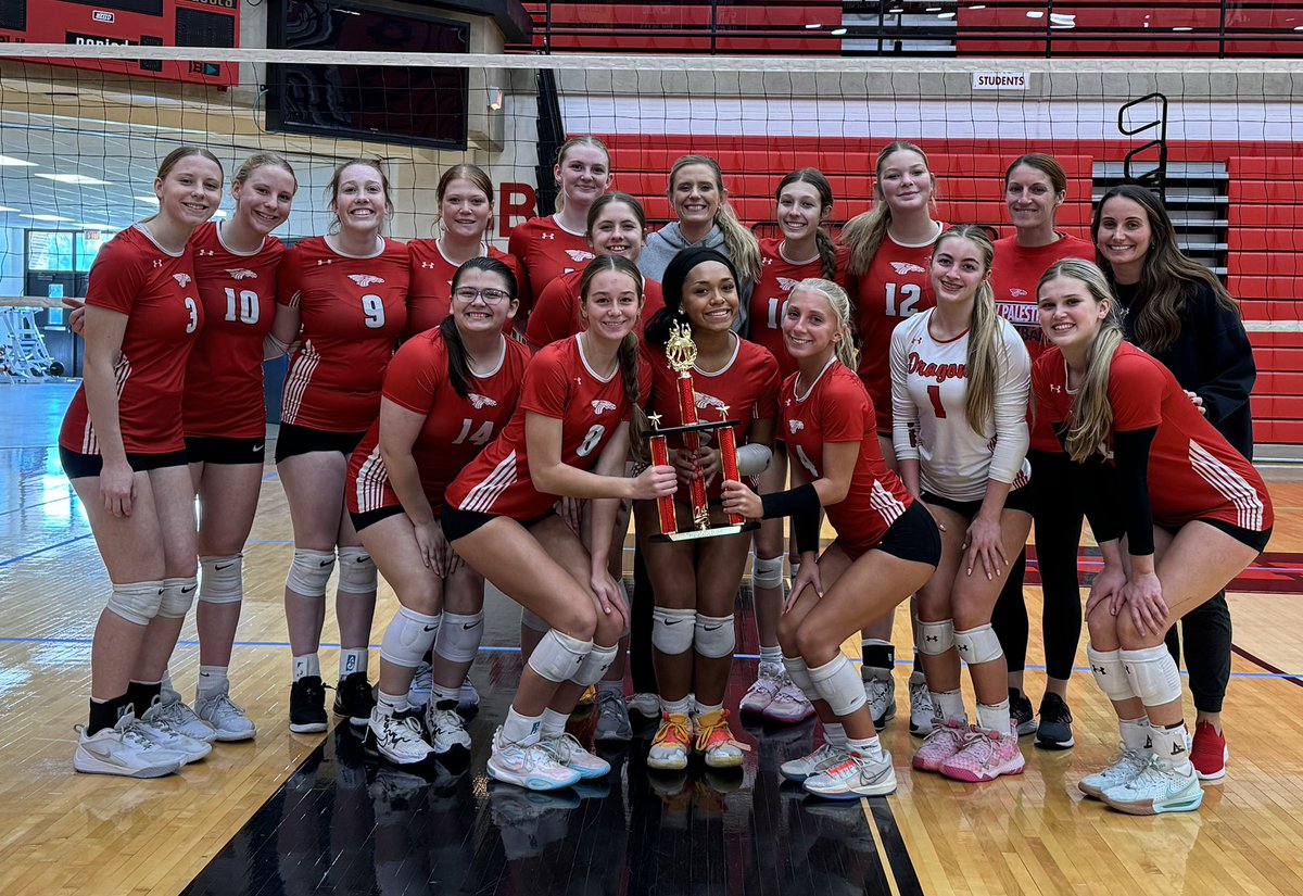 NPHS_Volleyball's tweet photo. New Palestine wins the Richmond Invite defeating Seton Catholic, Winchester, Purdue Polytechnic, and Richmond. Great job ladies. New Pal enters the last week of regular season 26-2! @ihsvca @NPHSDragons https://t.co/CC2KE96kwJ