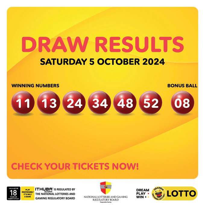 Results for (19/10/2024)