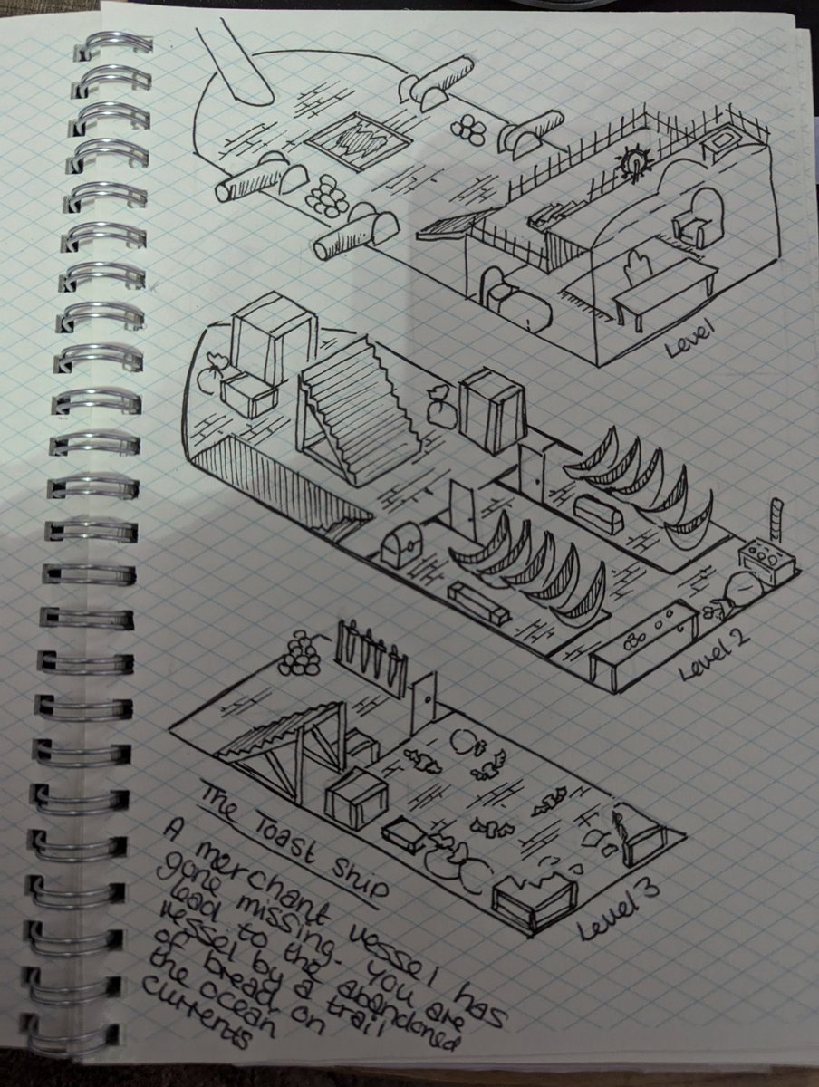 Pochikart's tweet image. For #inktober2024 I'm drawing DND maps! If you like this isometric paper and want to try it for yourself, you can find whole notebooks full of it on my shop. Link in bio ❤️

#dnd #isometricmap

Day 4: