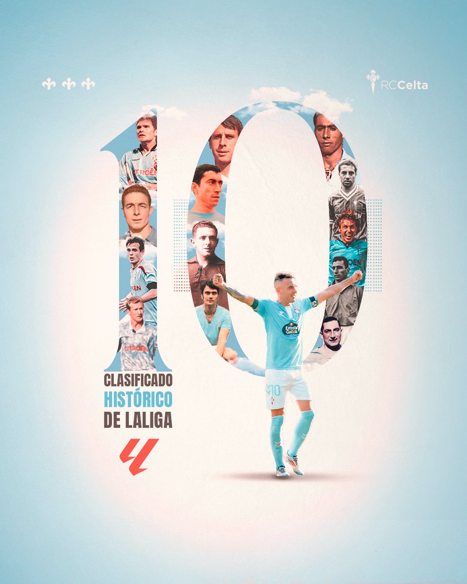 RCCelta's tweet photo. 🔓 ¡Logro 𝔻𝔼𝕊𝔹𝕃𝕆ℚ𝕌𝔼𝔸𝔻𝕆! ✅

El RC Celta hace HISTORIA y entra en el TOP-10 de la clasificación histórica de @LaLiga.

¡2.112 PUNTOS! 🔝🩵 Una cifra que consolida a nuestro club entre los más grandes del fútbol español. 

¡Sigamos escribiendo historia JUNTOS! ✍️
