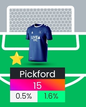 FPLHowe's tweet image. Love a differential haul 😍 #fpl #gw7 #fantasypl