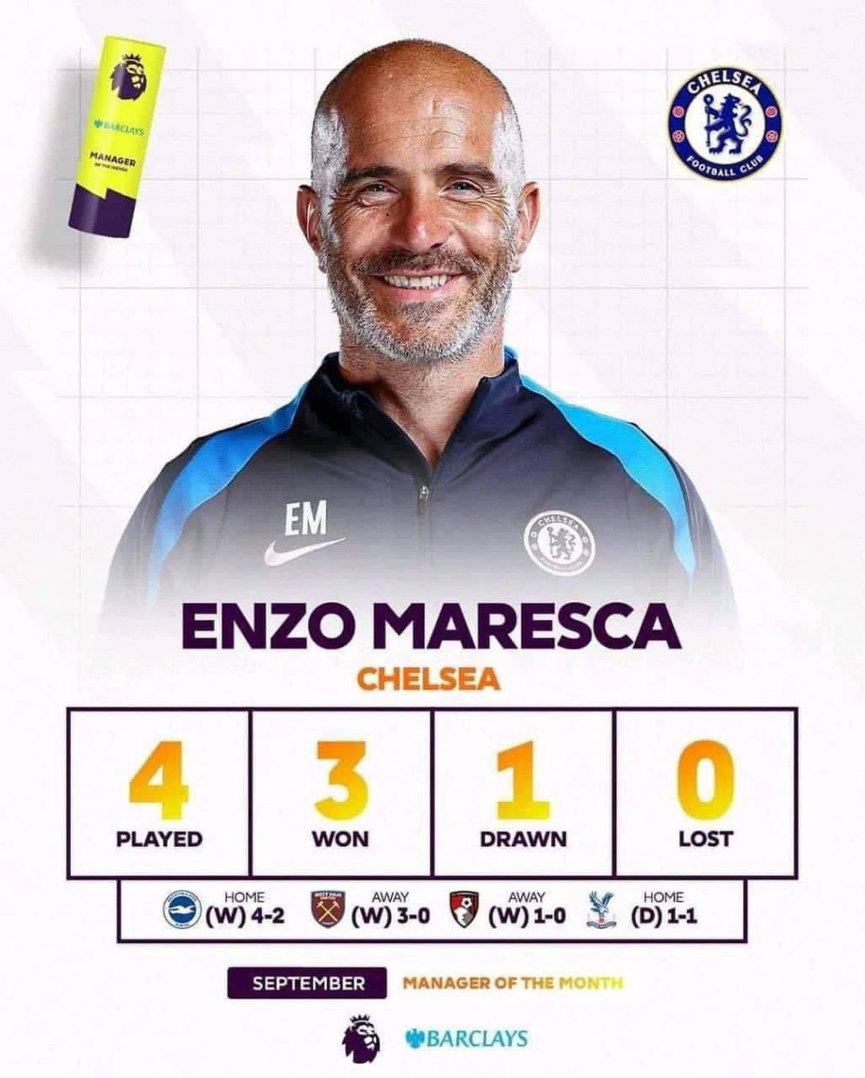 Enzo Maresca wins manager of the month!!!