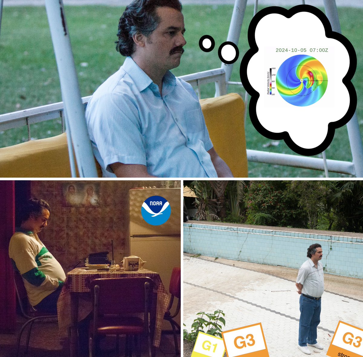 Nous tous depuis hier devant la météo spatiale pour savoir si on verra des aurores.