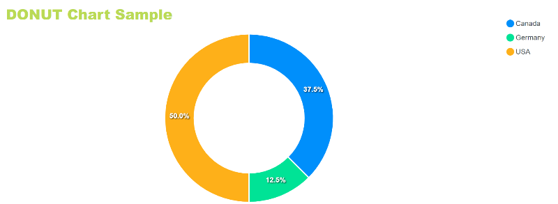 Dynamic Charts via #Python and #Django 

👉 app-generator.dev/docs/developer…

This page explains how the Dynamic Charts feature of Dynamic Django can be used to showcase information in any model without coding.

Crafted by <a href="/webappseed/">App-Generator</a>