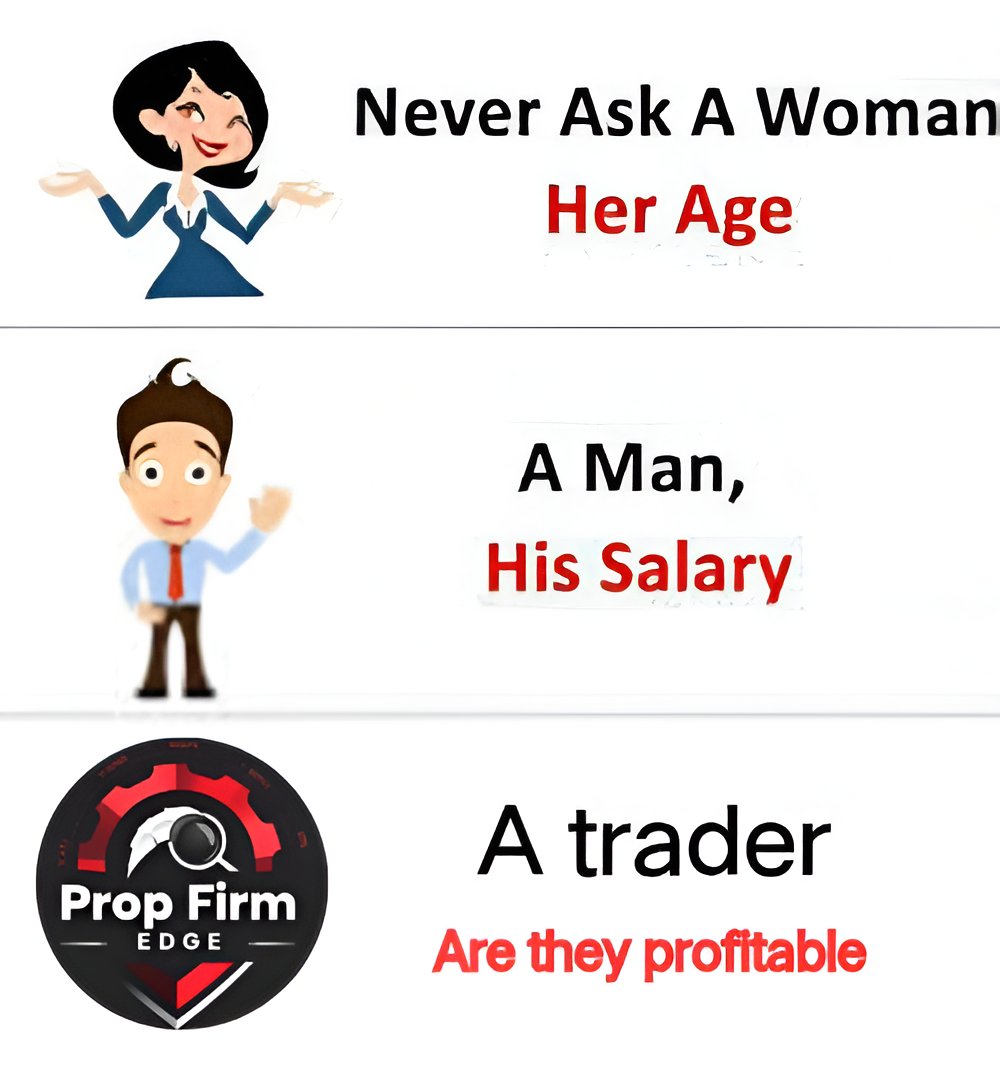 Propfirmedge's tweet photo. I SAY NEVER💀😅

Like and repost if you ❤‍🔥 the meme🙌

#ForexTrading #PropTrader #ForexCommunity #ForexSignals
#DayTrading #TradingCommunity
#TradingStrategy #FundingChallenge
#ForexEducation #PropFirmFunding
#TradeToFund #FundedTrader
#ForexLife #PropTradingJourney
#propfirmedge
