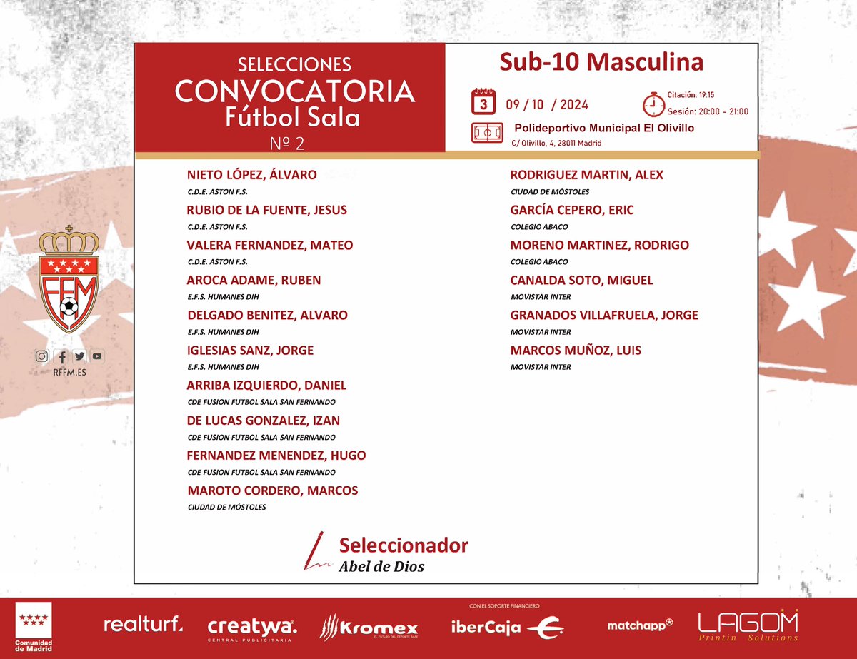 Comité de Fútbol Sala - RFFM tweet media