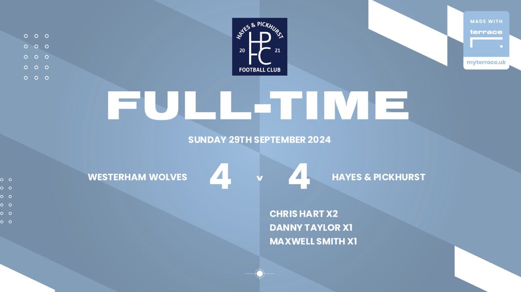 Last week’s result 

#hpfc