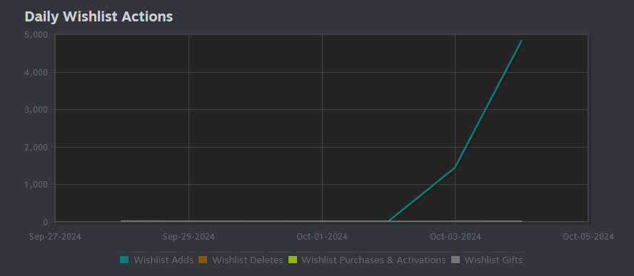 Joe Clark tweet media
