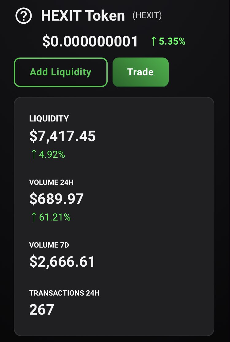 febrocasPT's tweet image. #HEX1 stablecoin and $HEXIT incentive token are pumping 🚀

Liquidity in #HEX1 has 4x since launch

Liquidity in $HEXIT has 7x since launch 🔥