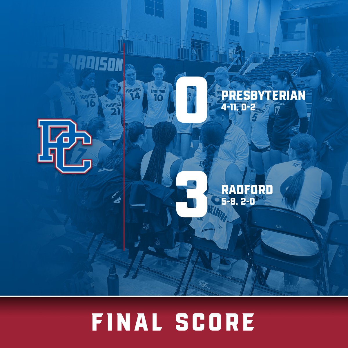 BlueHoseWVB's tweet image. 𝐅𝐈𝐍𝐀𝐋

Presbyterian fought hard, but wasn&apos;t able to pick up the win against Radford.

#GoBlueHose | #pcvb | #possible