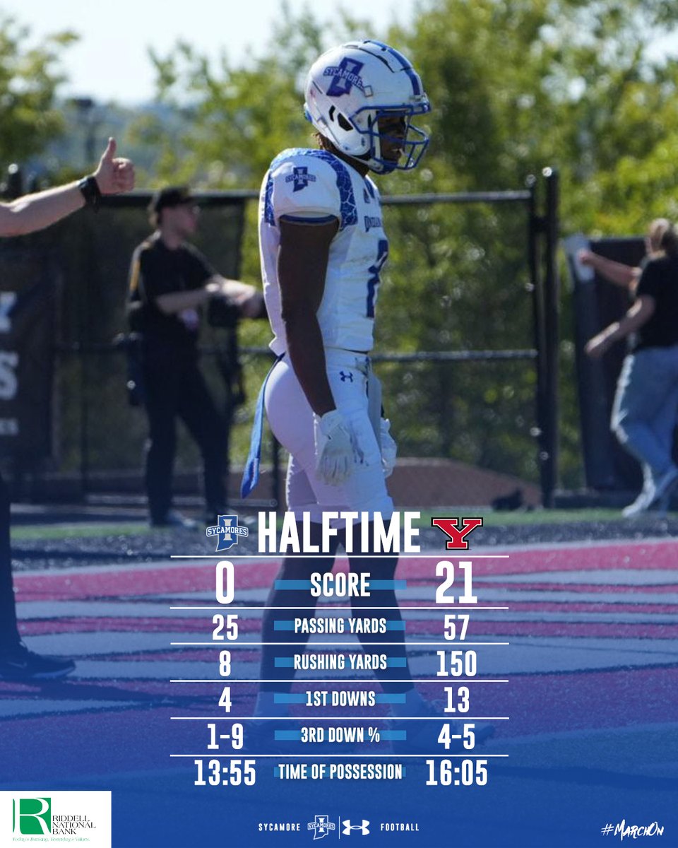 Indiana State Football tweet media