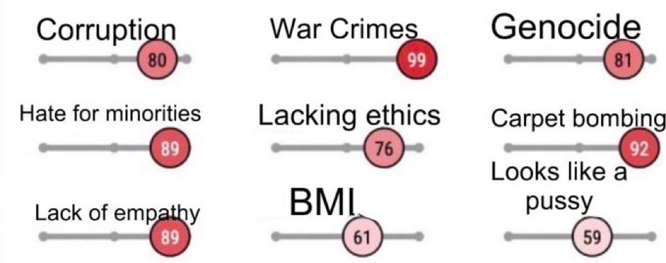 LiamFennessy_'s tweet image. This is how Mets and Phillies fans are talking about each other