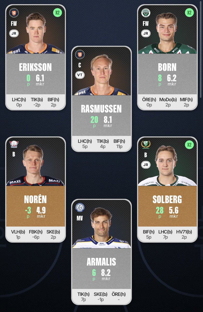 Simon Carlsson tweet media