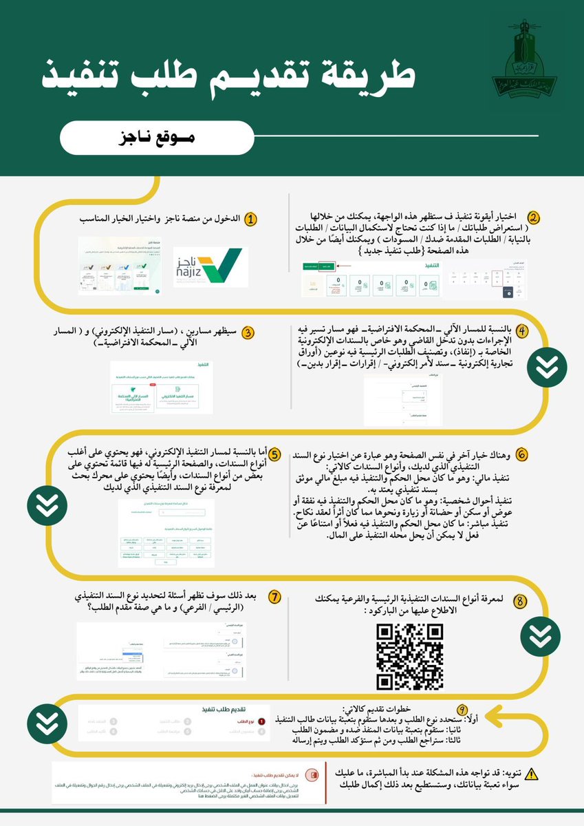 ▫️طريقة تقديم طلب تنفيذ: