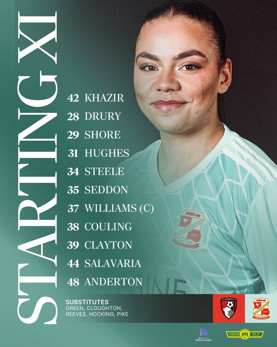 Swindon Town Women Football (C)lub tweet media