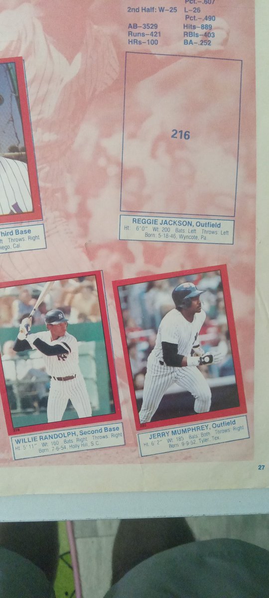 delspacefranco's tweet photo. Got some work to do on the #1982Topps Sticker Album https://t.co/L7tYkKsZVM