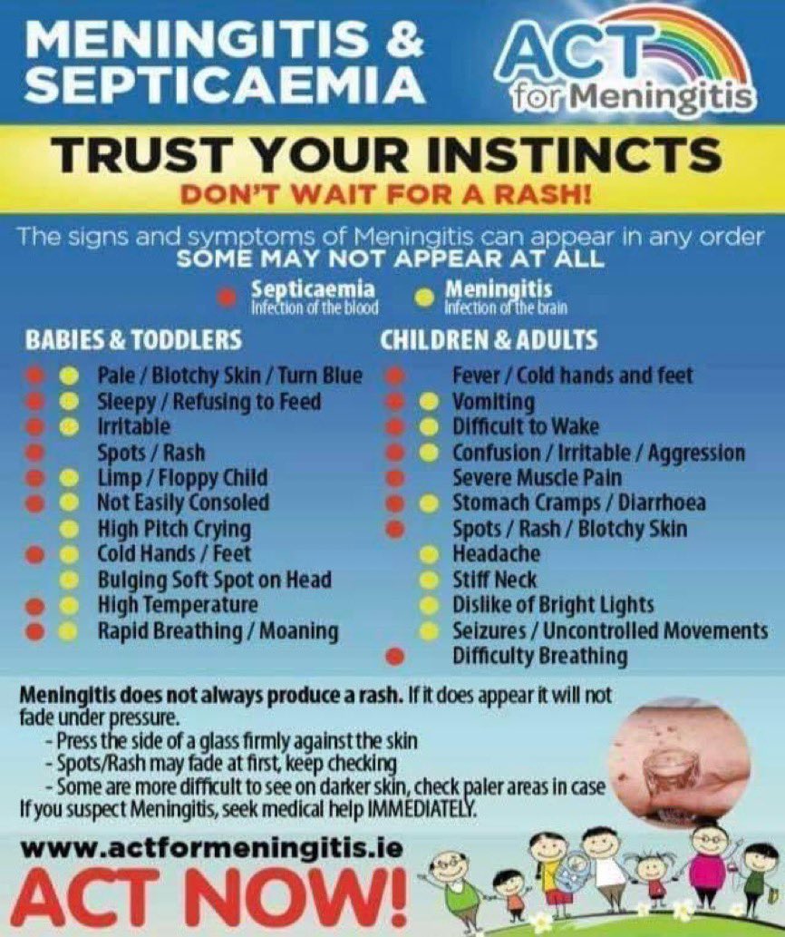 Dr Nigel Salter (@drnigelsalter) on Twitter photo Today is World Meningitis Day!
If you do just one thing today make yourself meningitis aware !
#WorldMeningitisDay #DefeatMeningitis #ACTforMeningitis <a href="/HSEDubSouthEast/">HSE Dublin and South East</a> <a href="/AssocEmergMedIE/">IAEM</a> <a href="/IrishEMtrainees/">IEMTA</a> <a href="/svuh/">St Vincent's University Hospital (SVUH)</a> <a href="/edsvuh/">SVUH ED</a> Today is World Meningitis Day!
If you do just one thing today make yourself meningitis aware !
#WorldMeningitisDay #DefeatMeningitis #ACTforMeningitis <a href="/HSEDubSouthEast/">HSE Dublin and South East</a> <a href="/AssocEmergMedIE/">IAEM</a> <a href="/IrishEMtrainees/">IEMTA</a> <a href="/svuh/">St Vincent's University Hospital (SVUH)</a> <a href="/edsvuh/">SVUH ED</a>