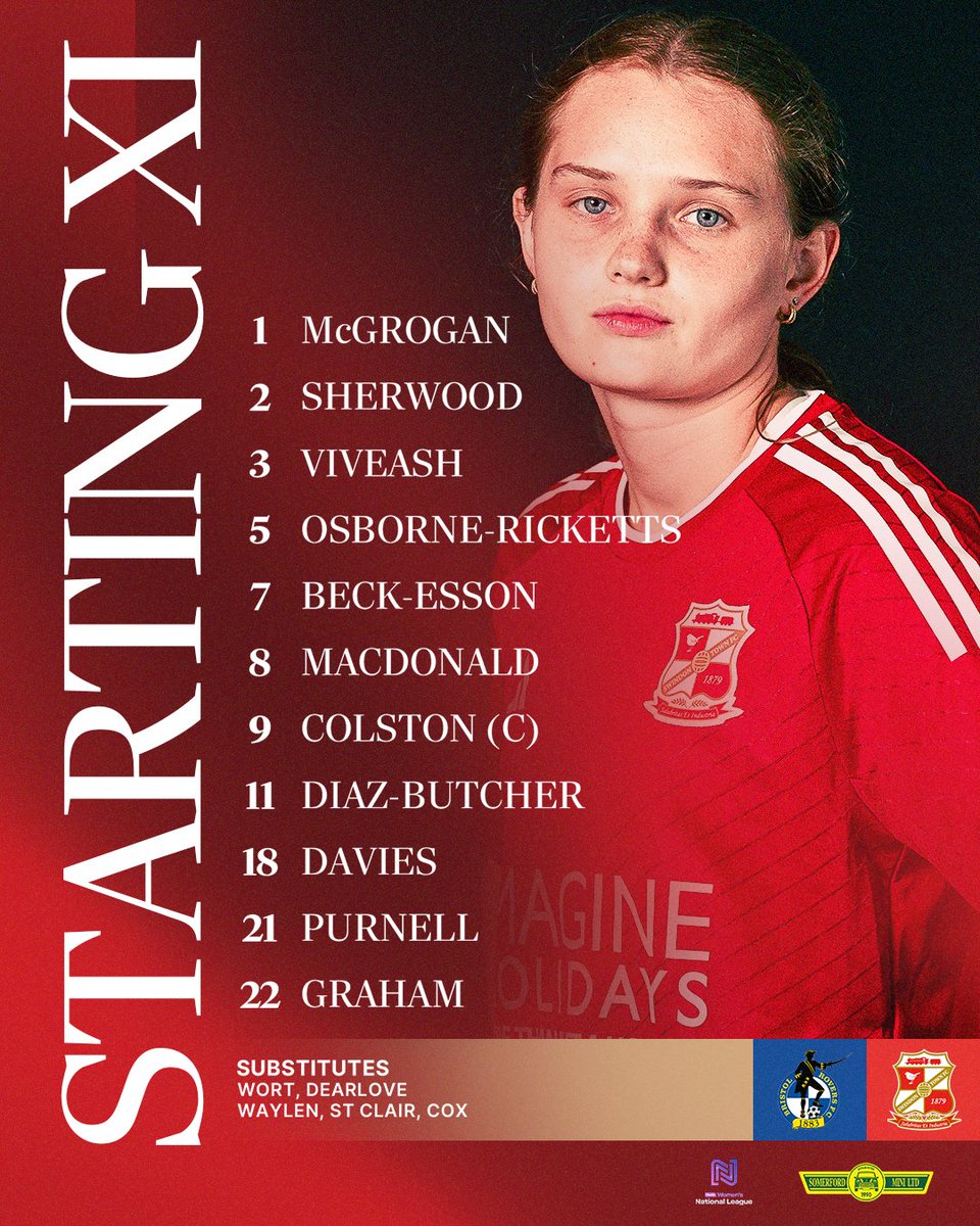 Swindon Town Women Football (C)lub tweet media