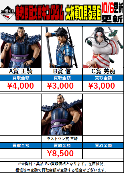 新作 #一番くじ 買取情報‼ □春秋戦国大戦キングダム The Animation 大