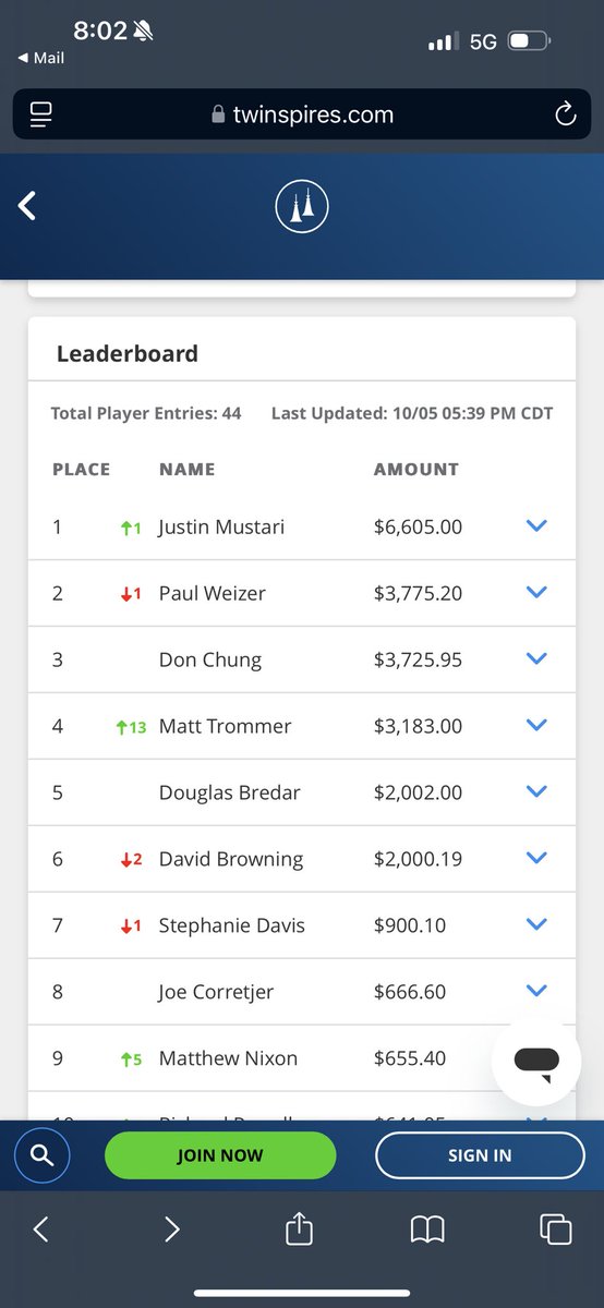 Won a BCBC seat today!
<a href="/BreedersCup/">Breeders' Cup</a> <a href="/loomsboldly/">Peter T. Fornatale</a>