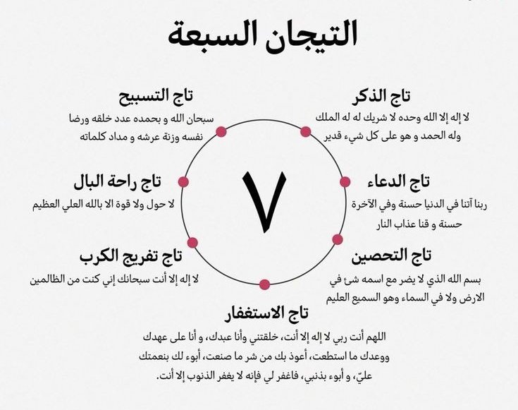 التيجان السبعة