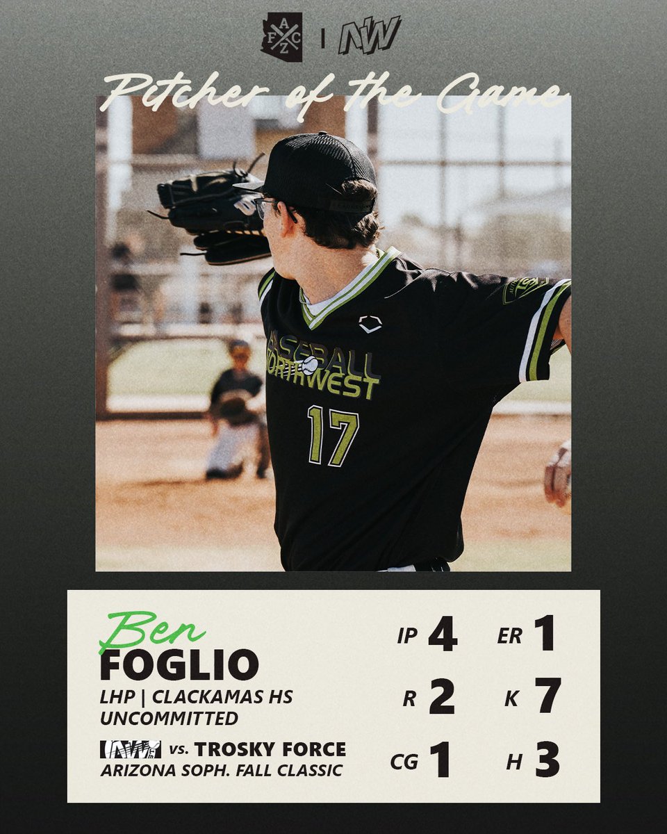 These guys stood out in a big way in BBNW Black’s game-three win at the Sophomore @azfallclassic 🌵⚾️

#RepTheNW

<a href="/Bhammer2713/">Braylon Schellhammer</a> | <a href="/Koenha11/">Koen Hall</a>