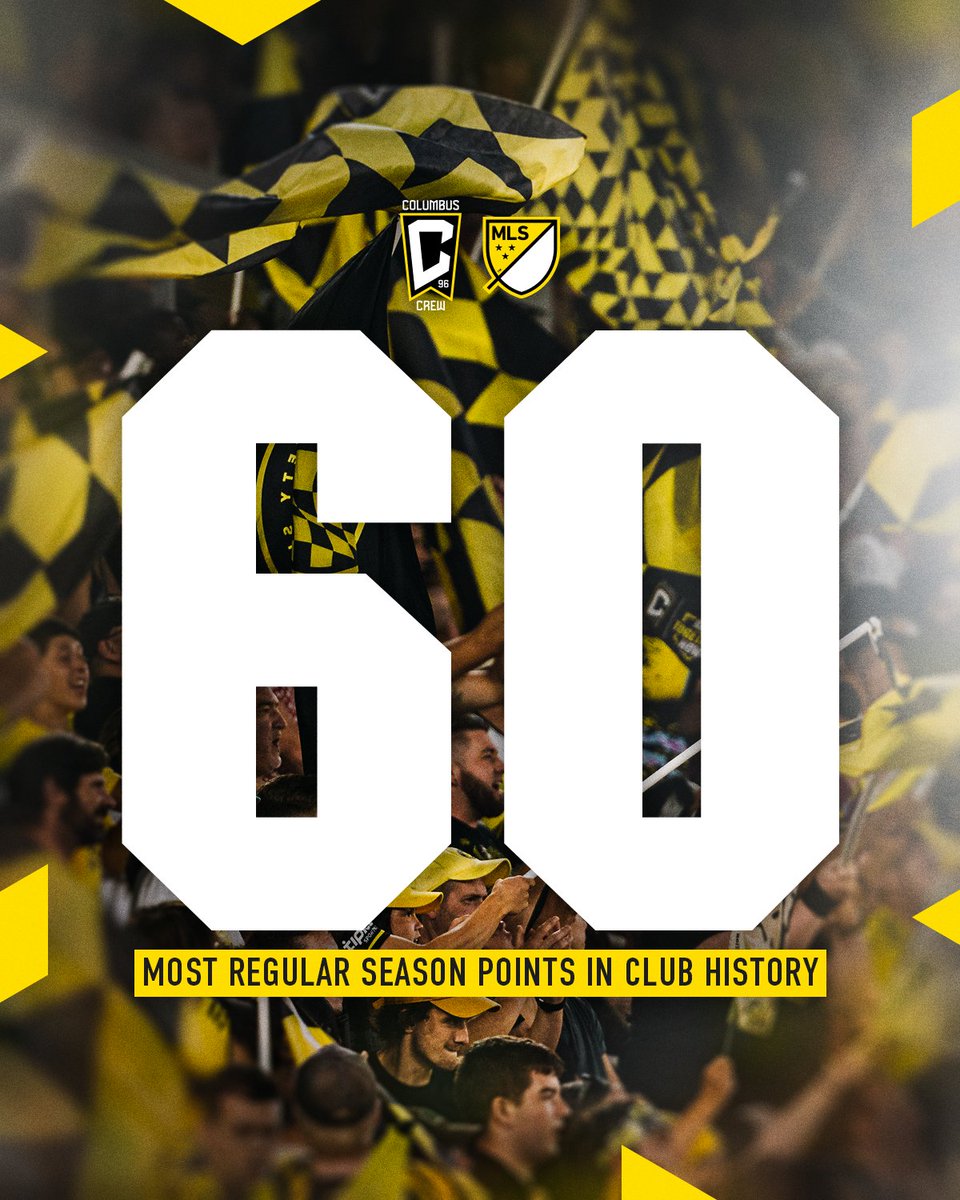 A great achievement, but there’s more to be done 😤

With the win tonight, the Columbus Crew have set a new club record points total with 60 points in the 2024 MLS regular season.
