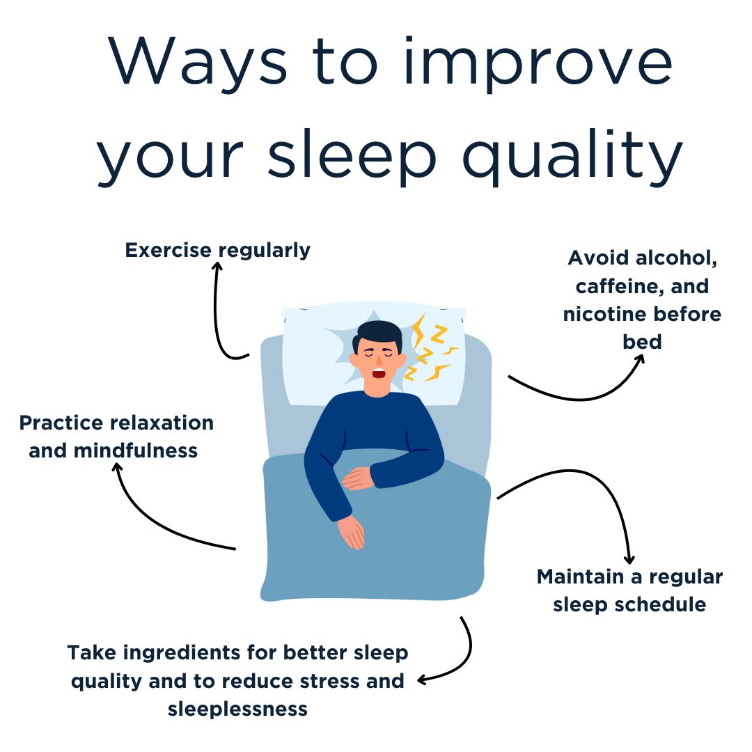 ScienceBasedIng's tweet image. Take Maizinol for better sleep quality and Sensoril Ashwagandha to reduce stress and sleeplessness! For more information on how you can improve your sleep quality visit our website sciencebasedingredients.com