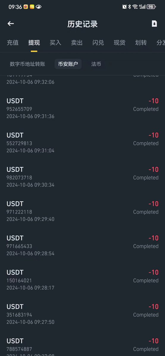 16位已发放完毕，剩下4人未来领取。

在评论区随意抽取4位，留下你的币安UID或者 #bitget  UID。