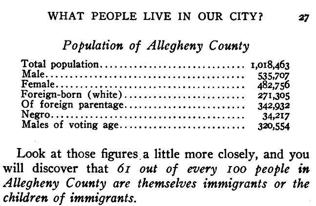 Pittsburgh History Pie tweet media